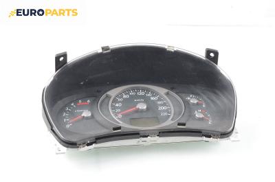 Километраж за Hyundai Tucson SUV (06.2004 - 11.2010) 2.0 CRDi 4WD, 113 к.с.