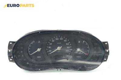 Километраж за Renault Clio II Hatchback (09.1998 - 09.2005) 1.9 D (B/CB0E), 64 к.с.