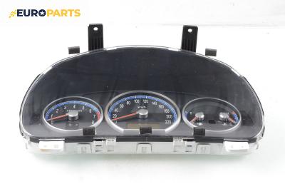 Километраж за Hyundai Santa Fe II SUV (10.2005 - 03.2015) 2.7 V6 GLS 4x4, 189 к.с.