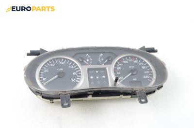 Километраж за Renault Clio II Hatchback (09.1998 - 09.2005) 1.5 dCi (B/CB08), 82 к.с., № P8200261086