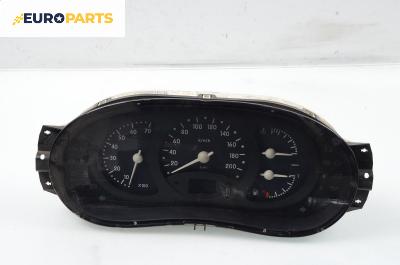 Километраж за Renault Clio II Hatchback (09.1998 - 09.2005) 1.2 (BB0A, BB0F, BB10, BB1K, BB28, BB2D, BB2H, CB0A...), 58 к.с., № 7700410432