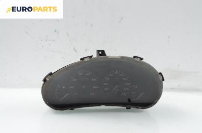 Километраж за Peugeot 206 Hatchback (08.1998 - 12.2012) 1.4 i, 75 к.с.