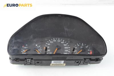 Километраж за Mercedes-Benz C-Class Sedan (W202) (03.1993 - 05.2000) C 180 (202.018), 122 к.с.