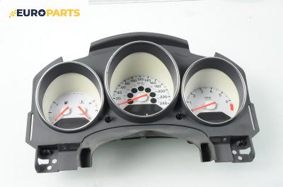 Километраж за Dodge Caliber Hatchback (06.2006 - 12.2012) 1.8, 150 к.с., № 0YD471DHAB