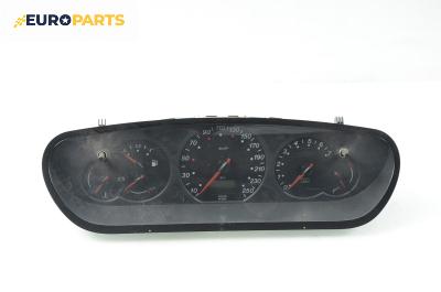 Километраж за Citroen C5 I Break (06.2001 - 08.2004) 2.0 HDi, 109 к.с.