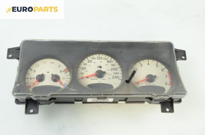 Километраж за Chrysler PT Cruiser Hatchback (06.2000 - 12.2010) 2.0, 141 к.с.