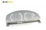 Километраж за Mazda 6 Station Wagon I (08.2002 - 12.2007) 2.0 DI, 121 к.с.