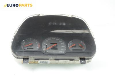 Километраж за Volvo S40 I Sedan (07.1995 - 06.2004) 1.8, 115 к.с.