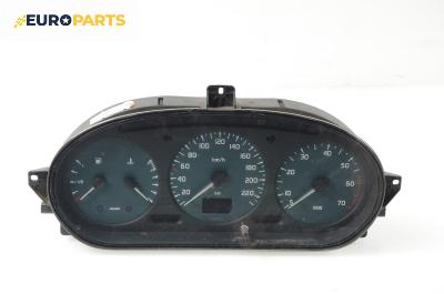 Километраж за Renault Megane Scenic (10.1996 - 12.2001) 2.0 i (JA0G), 114 к.с.