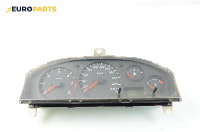 Километраж за Nissan Almera II Hatchback (01.2000 - 12.2006) 2.2 Di, 110 к.с.