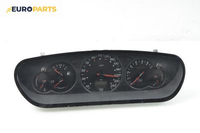 Километраж за Citroen C5 I Sedan (03.2001 - 03.2005) 2.2 HDi (DC4HXB, DC4HXE), 133 к.с.