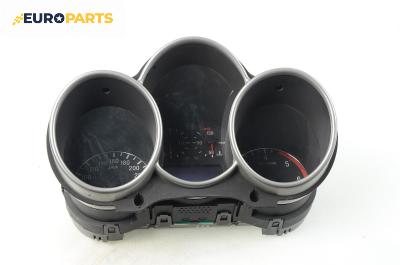Километраж за Alfa Romeo 147 Hatchback (2000-11-01 - 2010-03-01) 1.9 JTD (937AXD1A), 115 к.с.