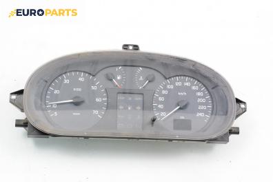 Километраж за Renault Megane Scenic (10.1996 - 12.2001) 1.6 e (JA0F), 90 к.с.