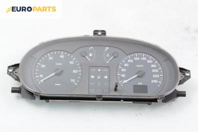 Километраж за Renault Scenic I Minivan (09.1999 - 07.2010) 1.9 dCi (JA05, JA1F), 102 к.с.
