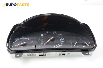 Километраж за Saab 9-3 Hatchback (02.1998 - 08.2003) 2.2 TiD, 125 к.с.