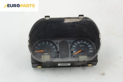 Километраж за Ford Fiesta V Hatchback (11.2001 - 03.2010) 1.25 16V, 75 к.с.