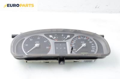 Километраж за Renault Laguna II Grandtour (03.2001 - 12.2007) 1.9 dCi (KG0G), 120 к.с.