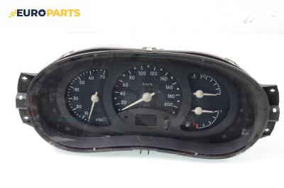 Километраж за Renault Clio II Hatchback (09.1998 - 09.2005) 1.4 (B/CB0C), 75 к.с.