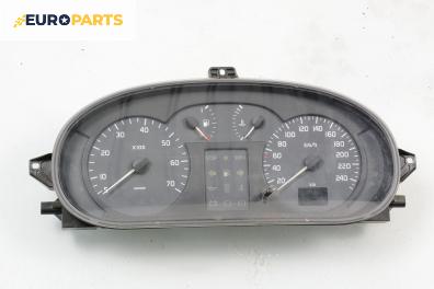 Километраж за Renault Megane I Grandtour (03.1999 - 08.2003) 1.6 16V (KA0B, KA04, KA11), 107 к.с.