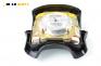 Airbag за Volkswagen Golf III Hatchback (08.1991 - 07.1998), 2+1 вр., хечбек, позиция: предна