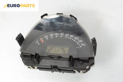 Километраж за Smart City-Coupe 450 (07.1998 - 01.2004) 0.6 (S1CLB1, 450.331, 450.336), 45 к.с.