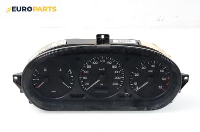 Километраж за Renault Megane I Coach (03.1996 - 08.2003) 1.6 e (DA0F), 90 к.с.