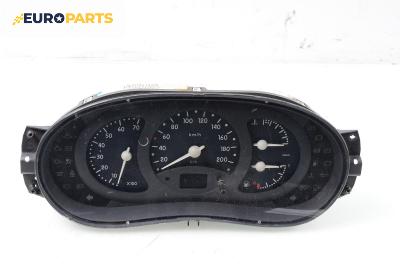 Километраж за Renault Clio II Hatchback (09.1998 - 09.2005) 1.4 (B/CB0C), 75 к.с., № 7700410434