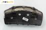 Километраж за Fiat Stilo Multi Wagon (01.2003 - 08.2008) 1.9 JTD, 140 к.с.