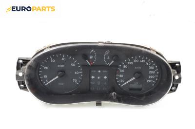 Километраж за Renault Clio II Hatchback (09.1998 - 09.2005) 1.9 D (B/CB0E), 64 к.с., № P7700428508