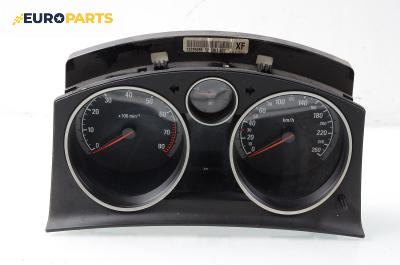Километраж за Opel Astra H Estate (08.2004 - 05.2014) 1.6, 116 к.с.