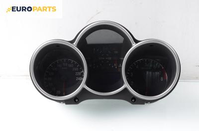 Километраж за Alfa Romeo 147 Hatchback (2000-11-01 - 2010-03-01) 1.6 16V T.SPARK ECO (937AXA1A), 105 к.с.