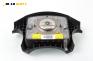 Airbag за Hyundai Matrix Minivan (06.2001 - 08.2010), 4+1 вр., миниван, позиция: предна