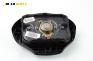 Airbag за Renault Megane I Coach (03.1996 - 08.2003), 2+1 вр., купе, позиция: предна