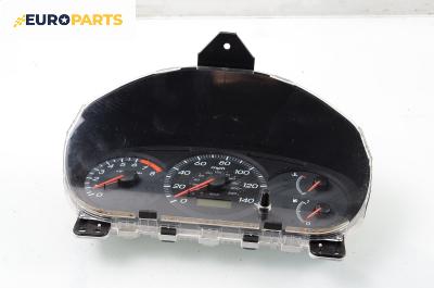 Километраж за Honda Civic VII Hatchback (03.1999 - 02.2006) 1.6 i (EU, EP, EV), 110 к.с., № HR0287013