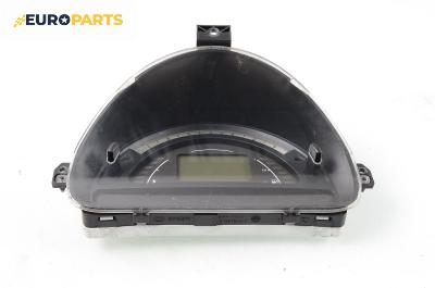 Километраж за Citroen C3 Hatchback I (02.2002 - 11.2009) 1.6 16V, 109 к.с., № P9645994280 B