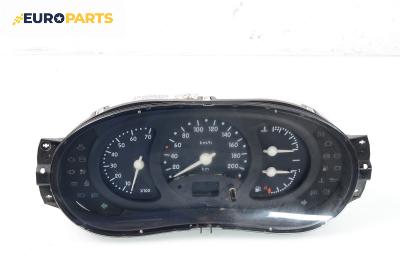 Километраж за Renault Clio II Hatchback (09.1998 - 09.2005) 1.2 (BB0A, BB0F, BB10, BB1K, BB28, BB2D, BB2H, CB0A...), 58 к.с.