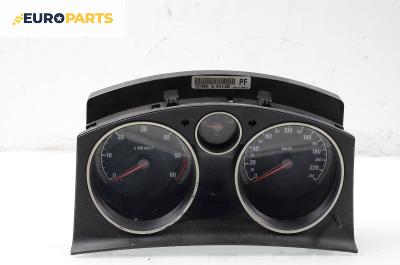 Километраж за Opel Astra H Estate (08.2004 - 05.2014) 1.7 CDTI, 101 к.с.