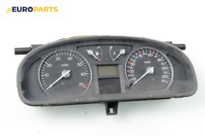 Километраж за Renault Laguna II Grandtour (03.2001 - 12.2007) 3.0 V6 24V (KG0D), 207 к.с.