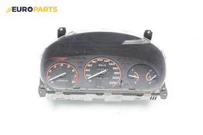 Километраж за Honda CR-V I SUV (10.1995 - 02.2002) 2.0 16V (RD1, RD3), 147 к.с.