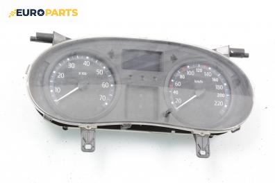 Километраж за Renault Clio II Hatchback (09.1998 - 09.2005) 1.5 dCi (B/CB07), 65 к.с., № P8200276525