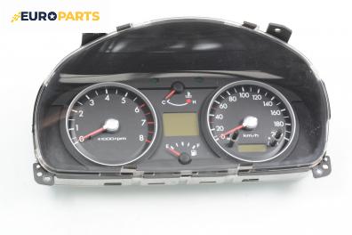Километраж за Hyundai Getz Hatchback (08.2002 - ...) 1.3 i, 82 к.с.