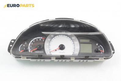 Километраж за Hyundai Matrix Minivan (06.2001 - 08.2010) 1.6, 103 к.с.