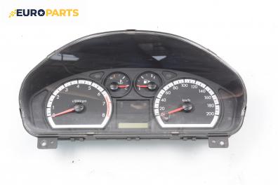Километраж за Chevrolet Aveo Sedan II (05.2005 - 12.2011) 1.2, 72 к.с.