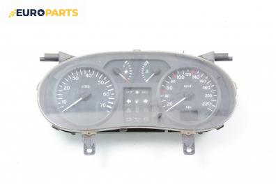 Километраж за Renault Clio II Hatchback (09.1998 - 09.2005) 1.2 16V (BB05, BB0W, BB11, BB27, BB2T, BB2U, BB2V, CB05...), 75 к.с., № P8200261119