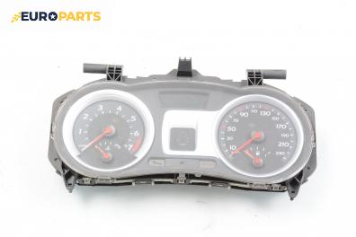 Километраж за Renault Clio III Hatchback (01.2005 - 12.2012) 1.4 16V, 98 к.с., № 8200308775