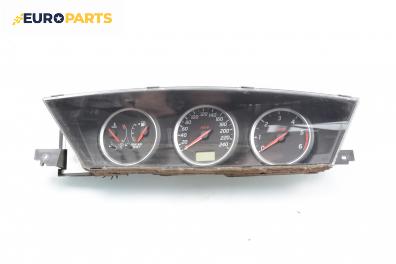 Километраж за Nissan Primera Traveller III (01.2002 - 06.2007) 2.2 Di, 126 к.с.