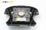 Airbag за Ford Mondeo II Estate (08.1996 - 09.2000), 4+1 вр., комби, позиция: предна