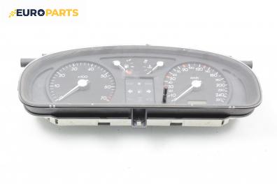 Километраж за Renault Laguna II Hatchback (03.2001 - 12.2007) 1.6 16V (BG0A, BG0L), 107 к.с., № 8200170293