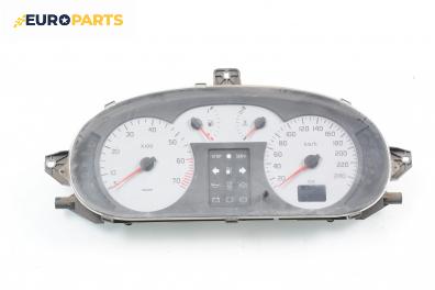 Километраж за Renault Scenic I Minivan (09.1999 - 07.2010) 2.0 16V (JA1B, JA1D), 139 к.с., № P8200038783