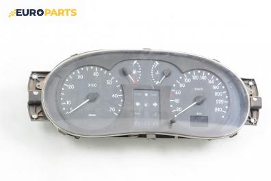 Километраж за Renault Clio II Hatchback (09.1998 - 09.2005) 1.9 dTi (B/CB0U), 80 к.с., № P8200054429